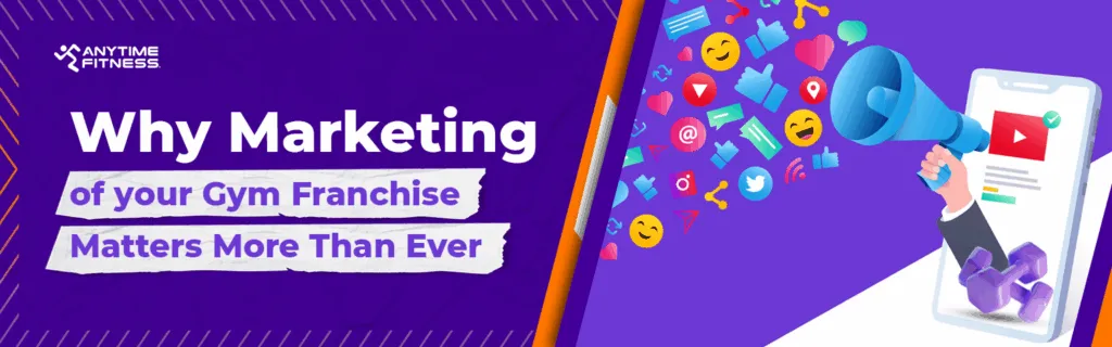 A purple and white Anytime Fitness banner with the text "Why Marketing of your Gym Franchise Matters More Than Ever." The right side features a 3D illustration of a smartphone with a megaphone and various social media icons (likes, hearts, emojis) floating out, symbolizing digital outreach.