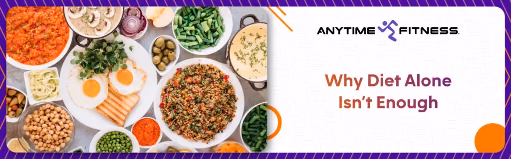 An Anytime Fitness banner titled "Why Diet Alone Isn't Enough." The left side features a vibrant overhead shot of various healthy foods, including eggs, mushrooms, green beans, chickpeas, quinoa, and fresh vegetables, emphasizing a holistic approach to health.