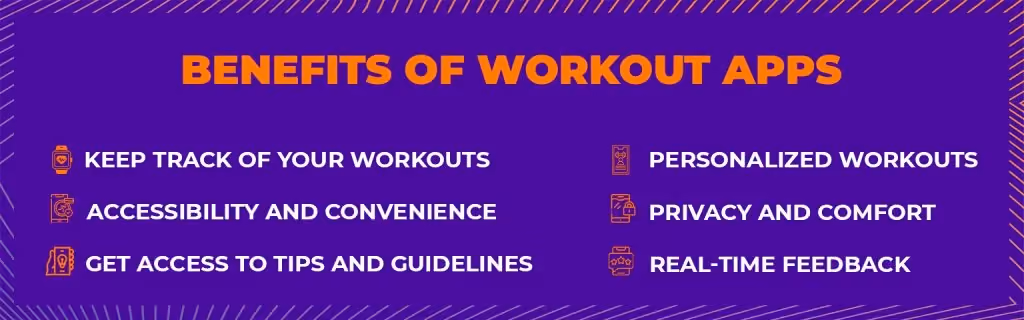 An infographic banner titled "BENEFITS OF WORKOUT APPS" on a purple background. It lists six key benefits with icons: Keep track of your workouts, Accessibility and convenience, Get access to tips and guidelines, Personalized workouts, Privacy and comfort, and Real-time feedback.