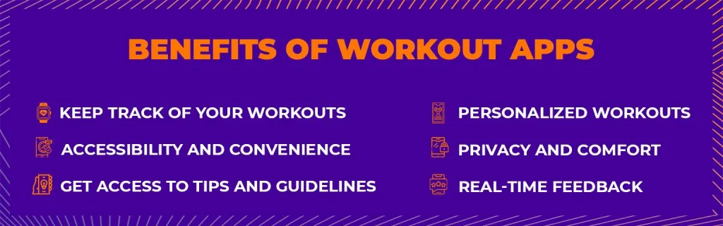 An infographic banner titled "BENEFITS OF WORKOUT APPS" on a purple background. It lists six key benefits with icons: Keep track of your workouts, Accessibility and convenience, Get access to tips and guidelines, Personalized workouts, Privacy and comfort, and Real-time feedback.