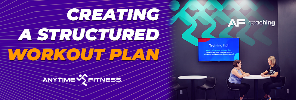 Creating a Structured Workout Plan for 2024 Fitness Resolution