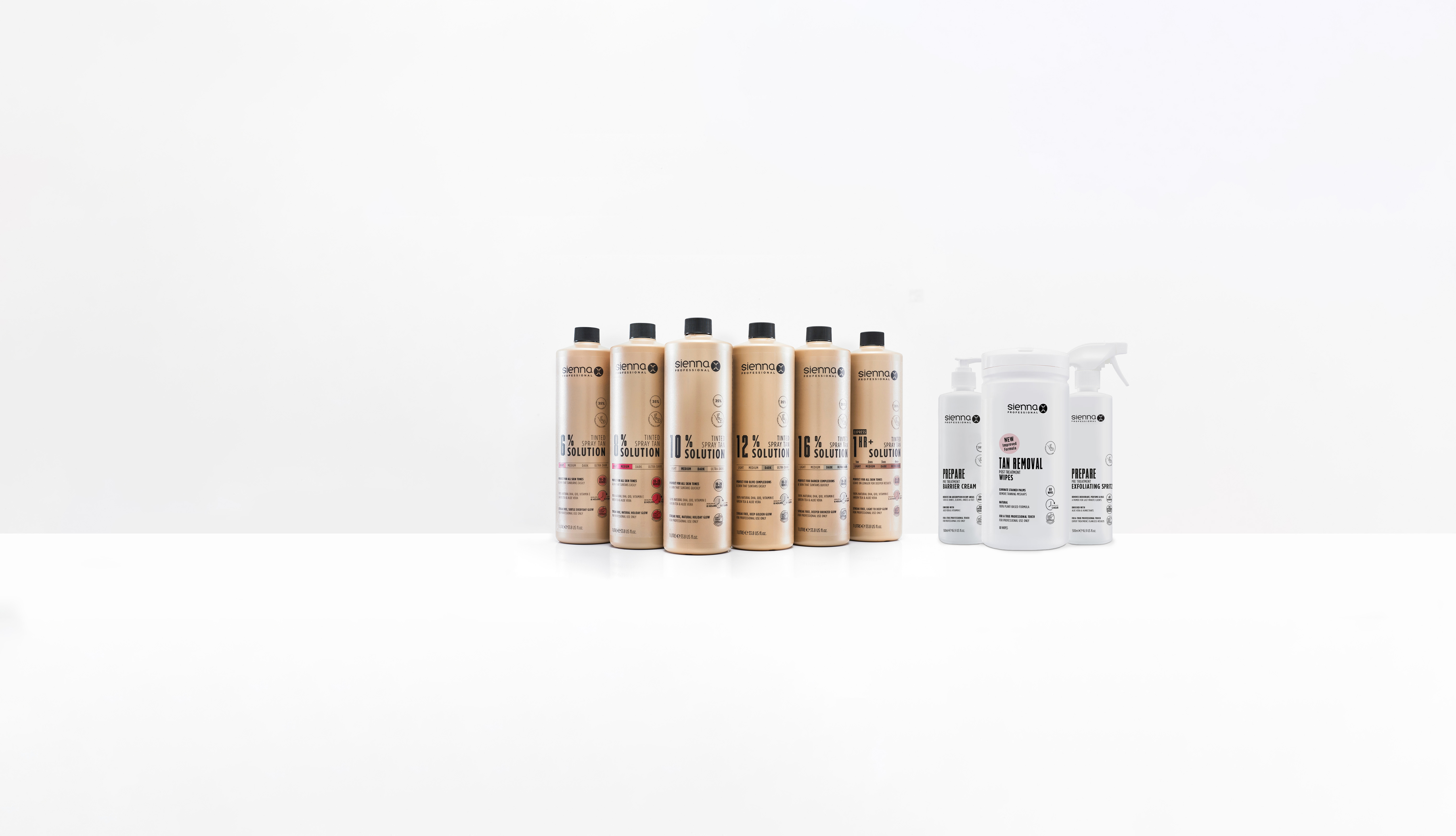 Sienna X spraytanvätska och prep pack