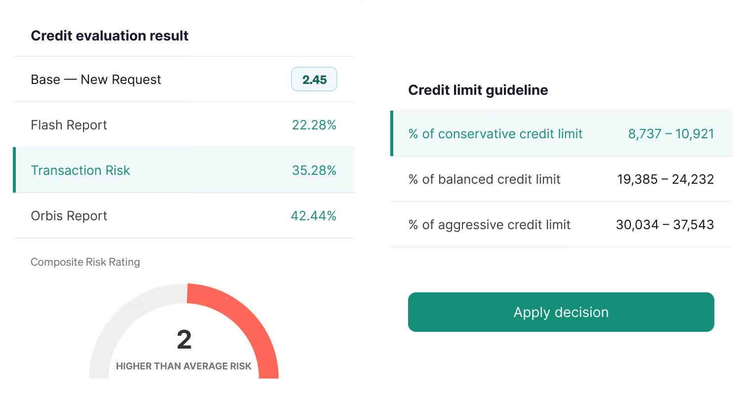 Automated risk segmentation interface