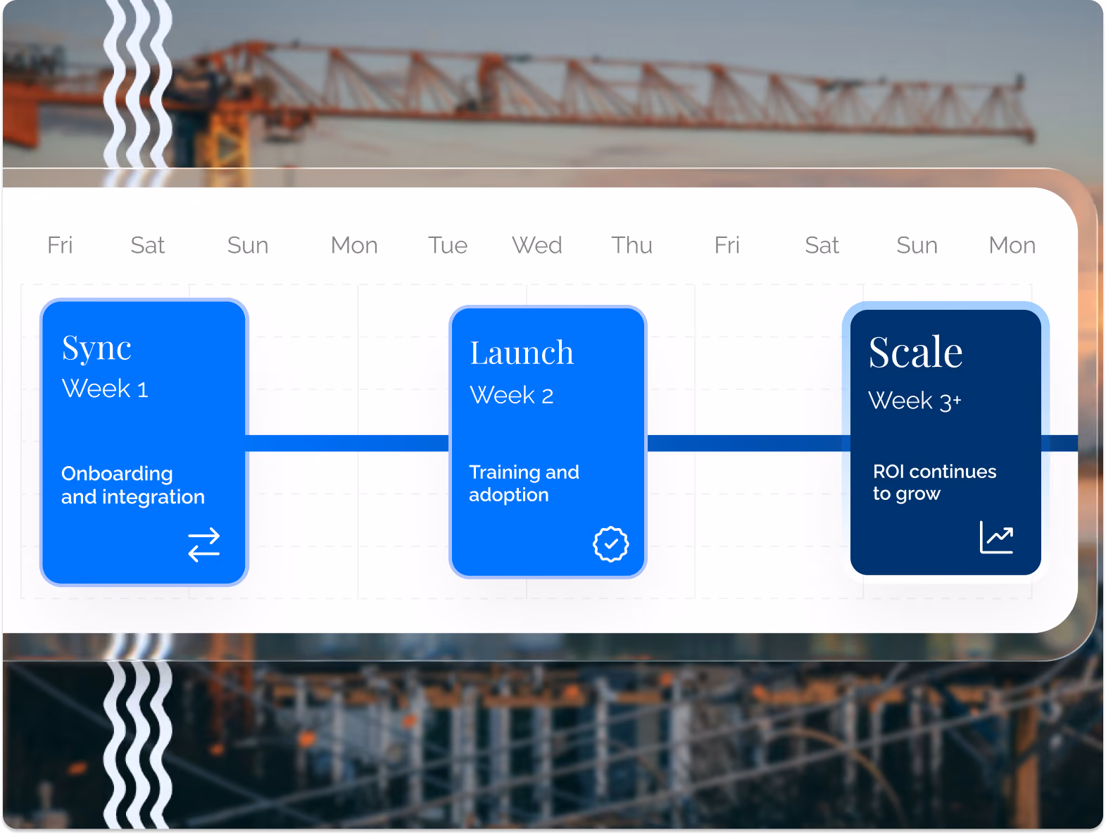 Save time and eliminate manual review with automated invoice processing, PO matching, and submissions for contractors