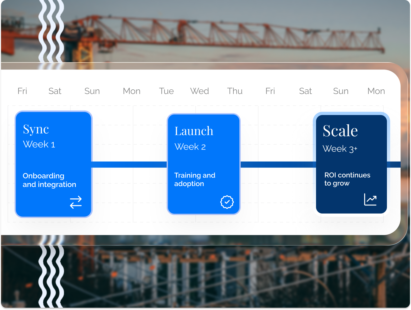 Save time and eliminate manual review with automated invoice processing, PO matching, and submissions for contractors