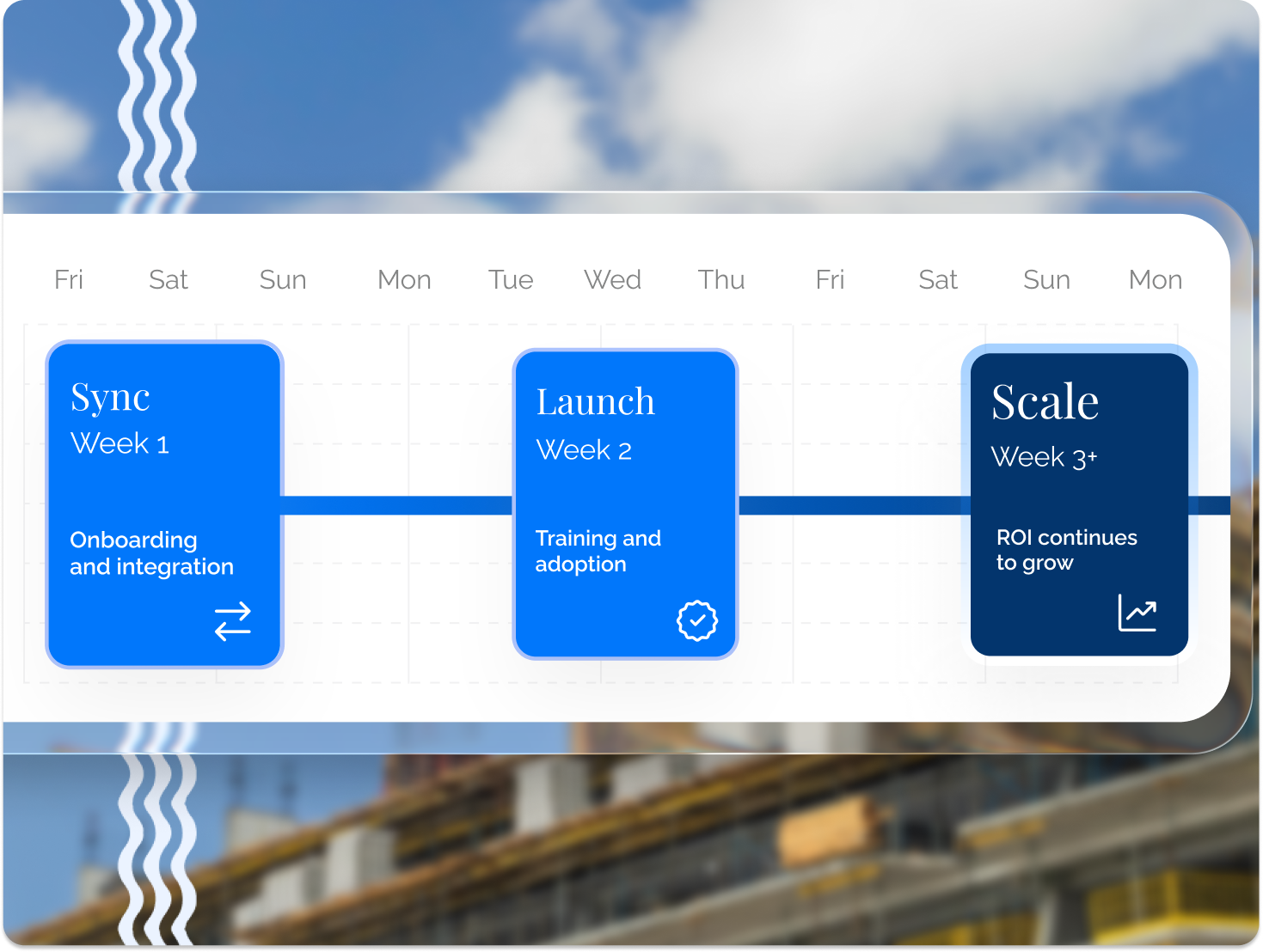 Stay on schedule by catching backorders and changes early with PO-to-acknowledgment matching