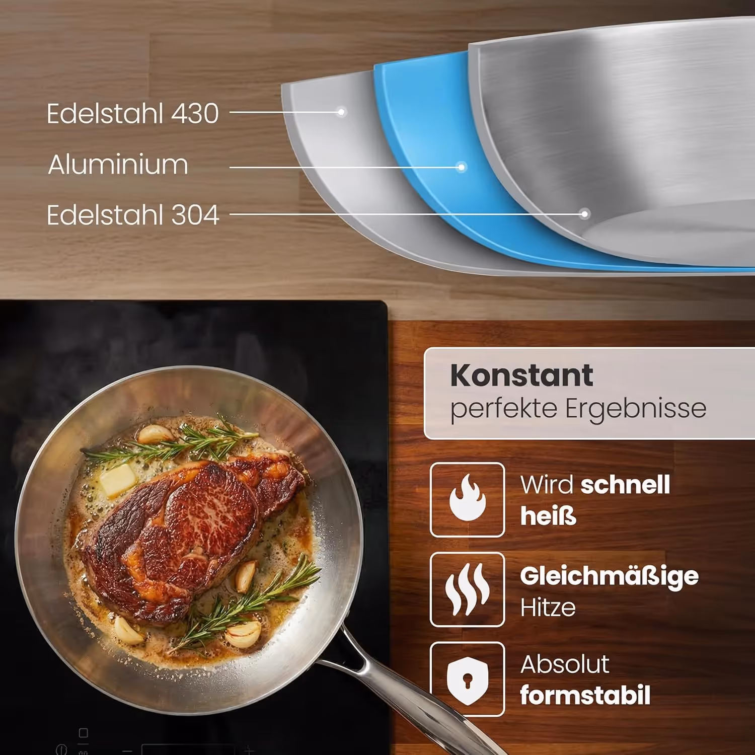 Batoris Edelstahlpfanne 24cm – Unterseite Mehrschichtboden, induktionsgeeignet