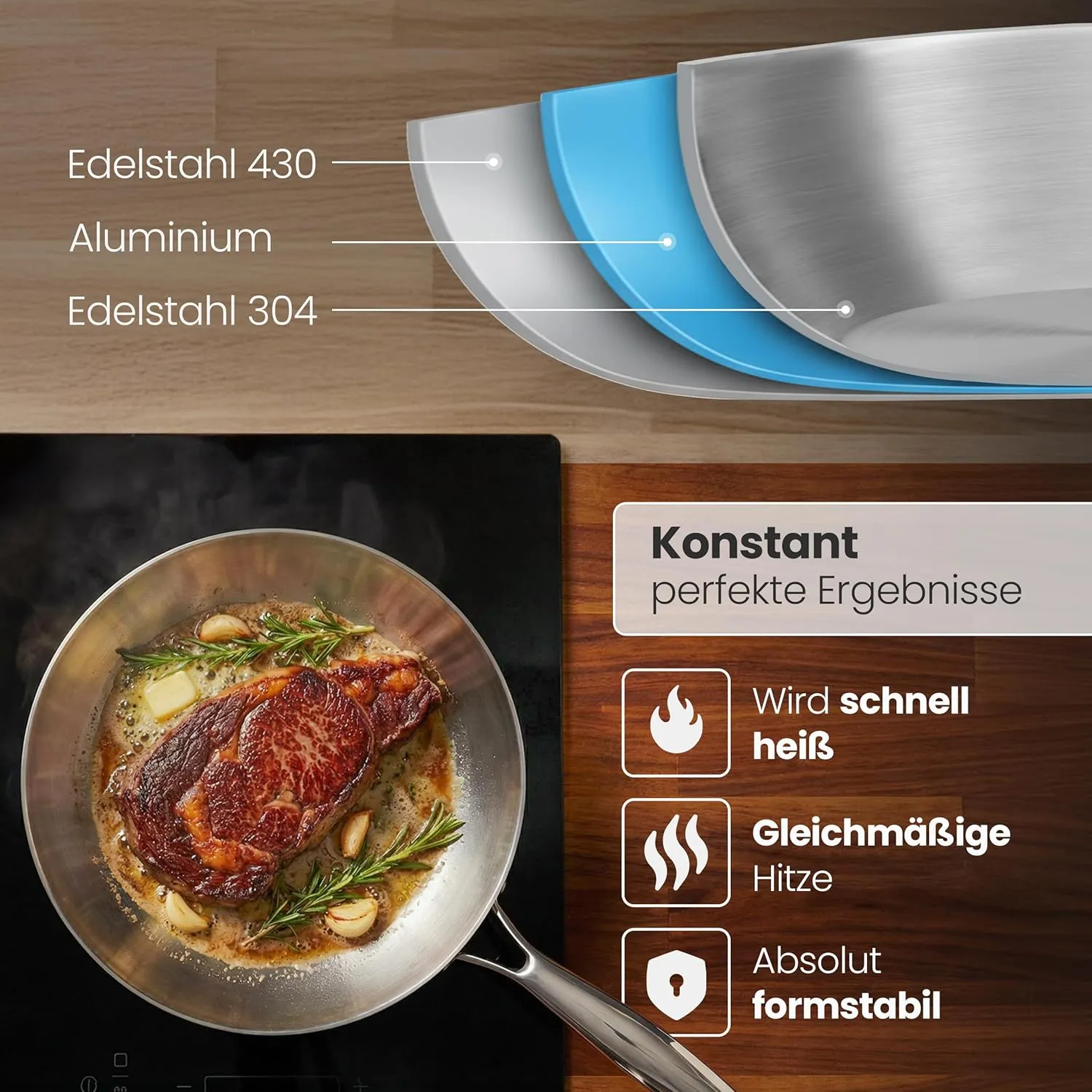 Batoris Edelstahlpfanne 24cm – Unterseite Mehrschichtboden, induktionsgeeignet