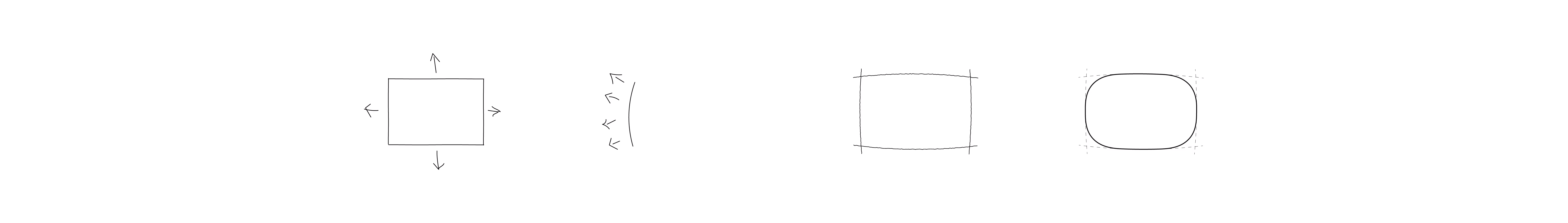 Illustriation about the acrylic mirror component's curvature evolution
