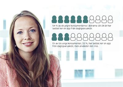 Dagligvaruhandelns digitalisering når inte unga konsumenter