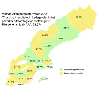 Hälften av landets företagare oroas inte av höstens val