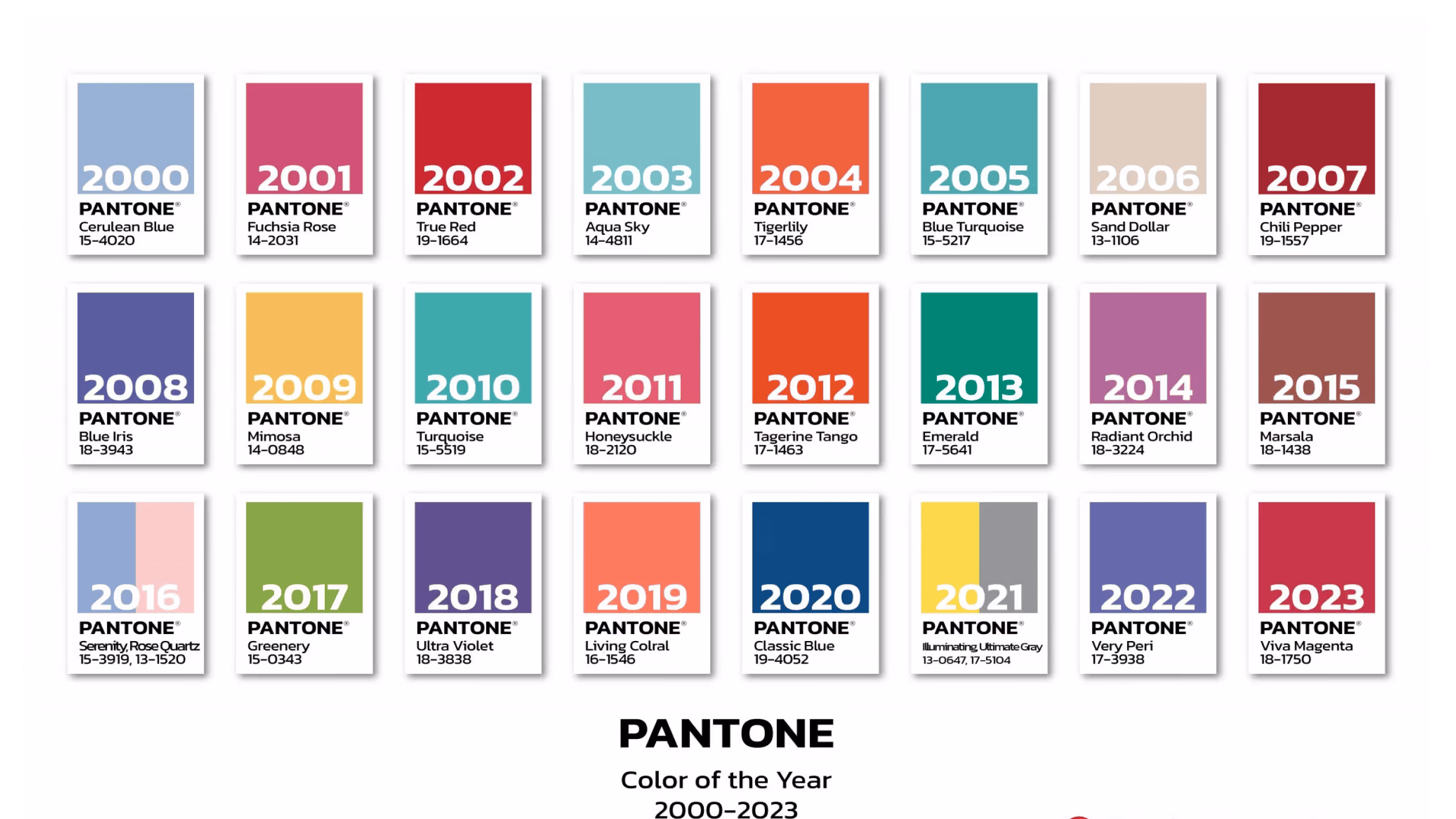 2025's Pantone Color of the Year, a rich and calming blue-green, used in a contemporary bedroom with clean lines.