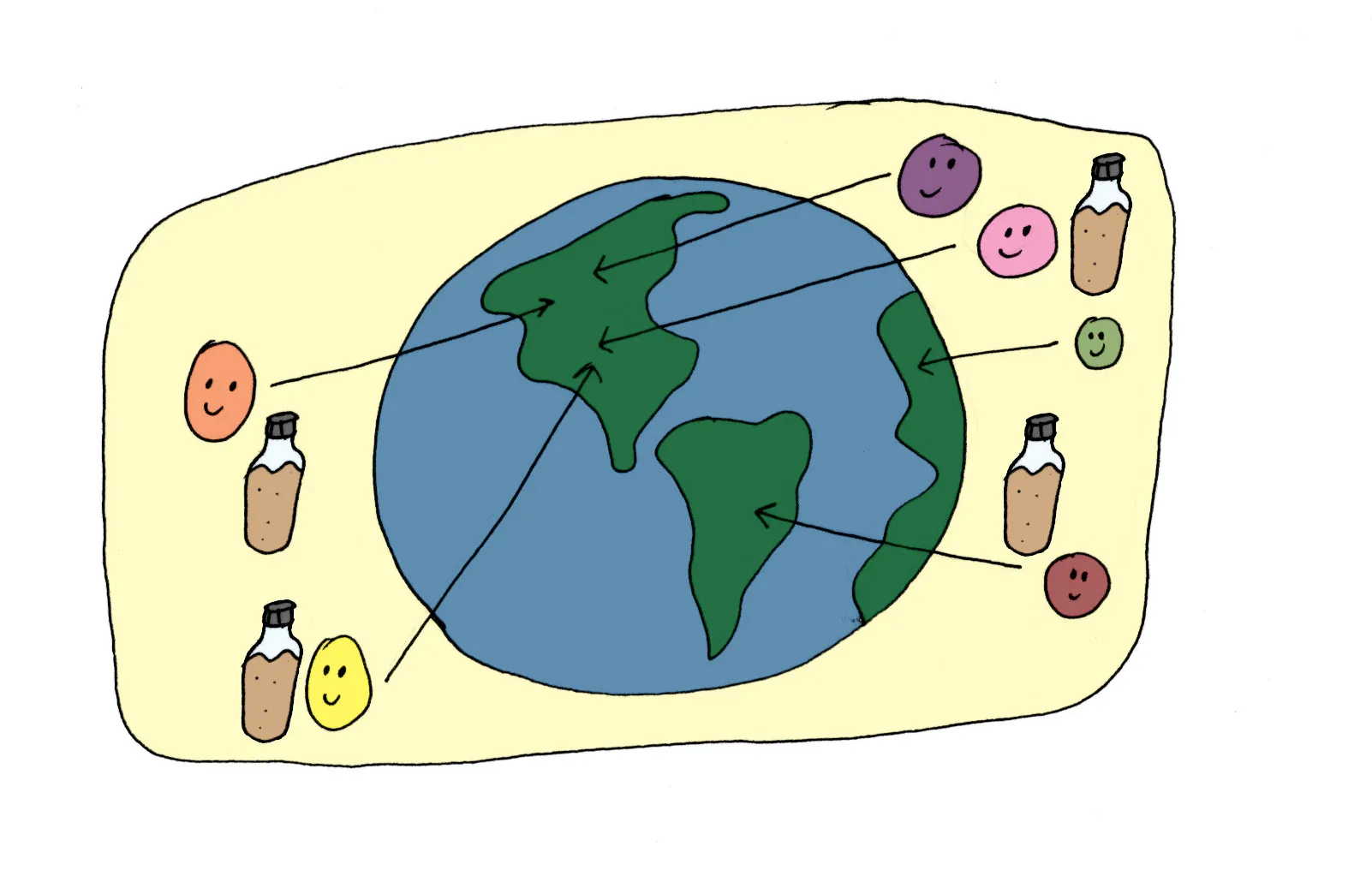 Happy face animation with arrows pointing at a globe