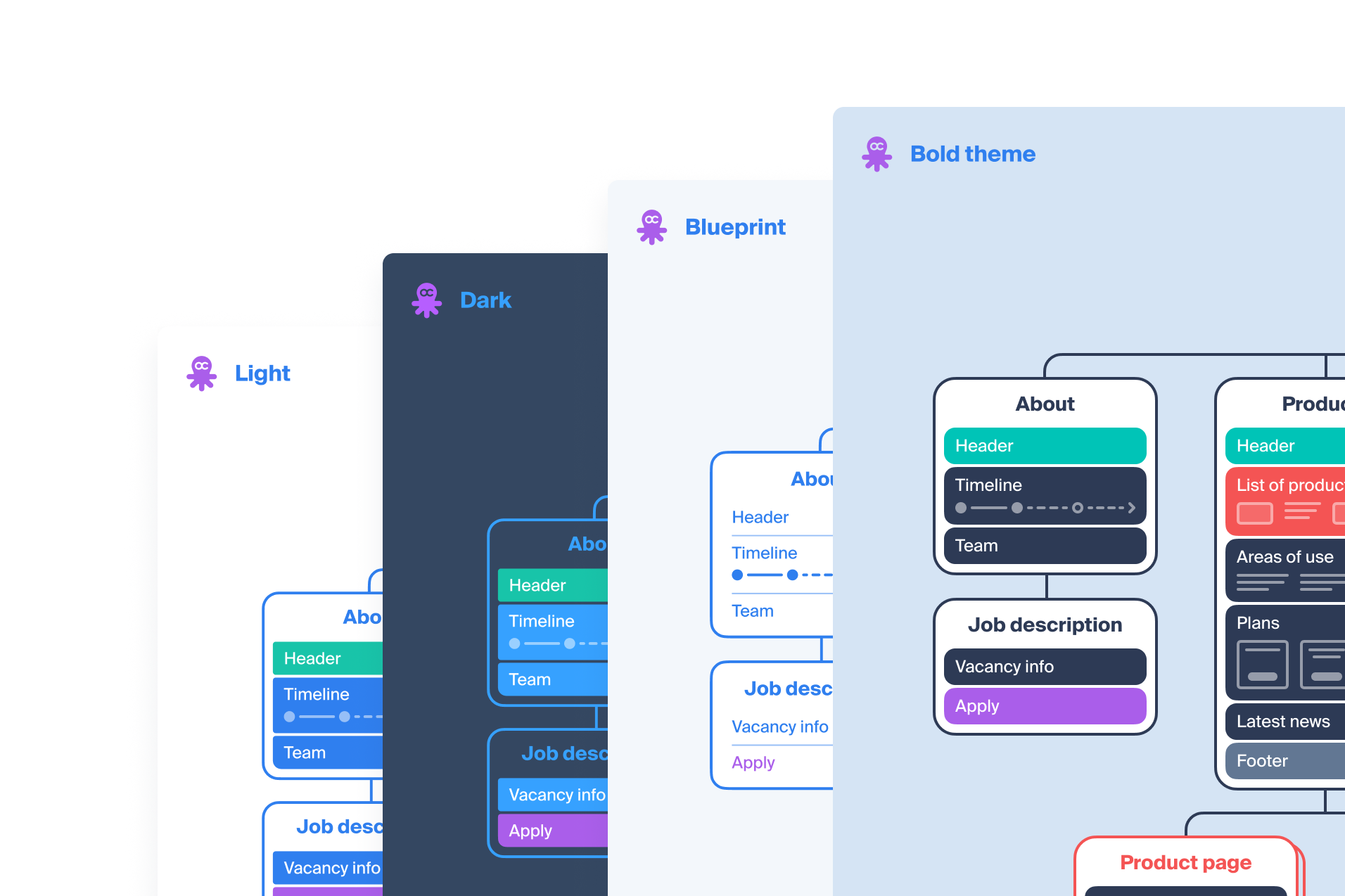 Light and dark themes for visual sitemaps | Octopus.do