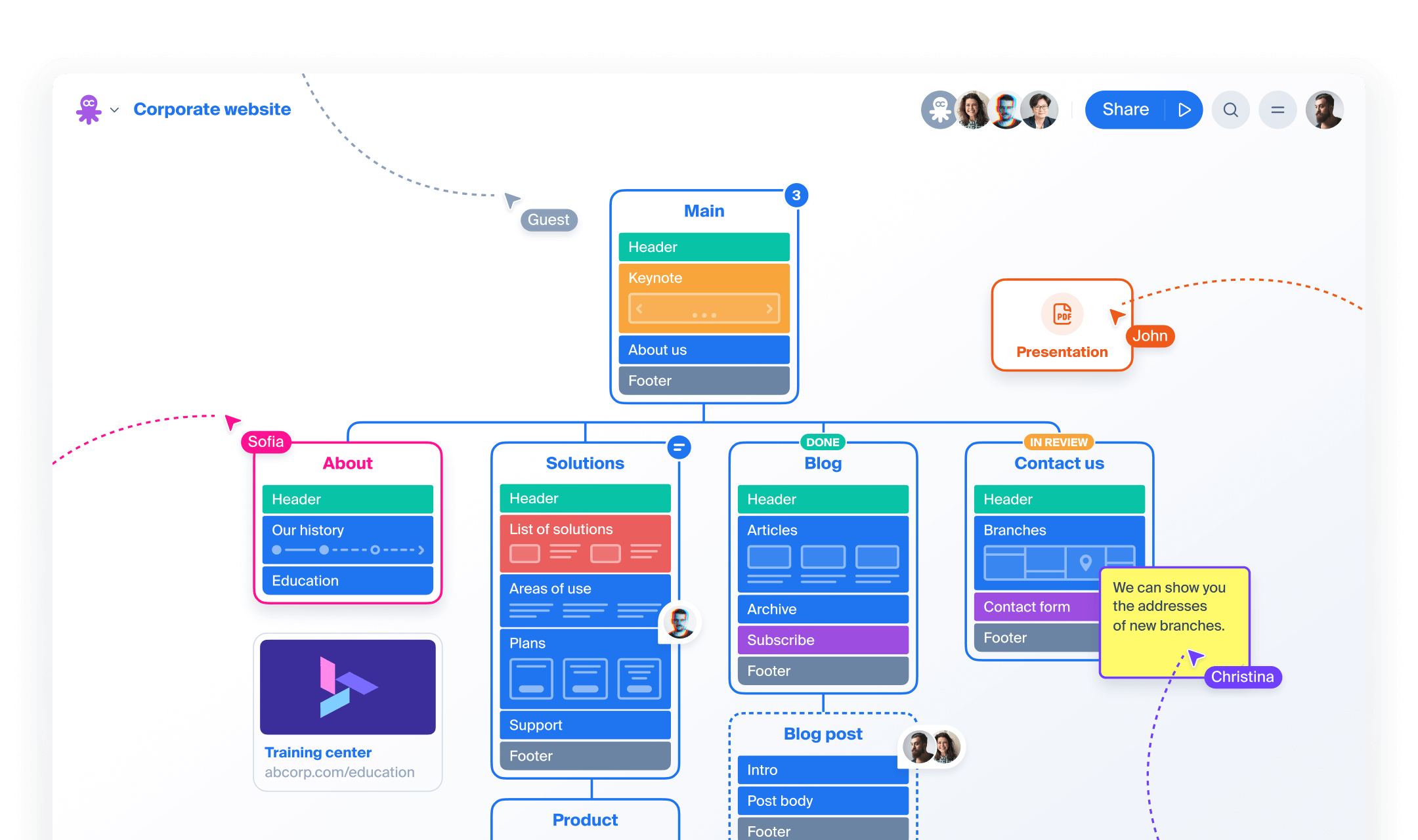 Simple website with nested list navigation | Octopus.do
