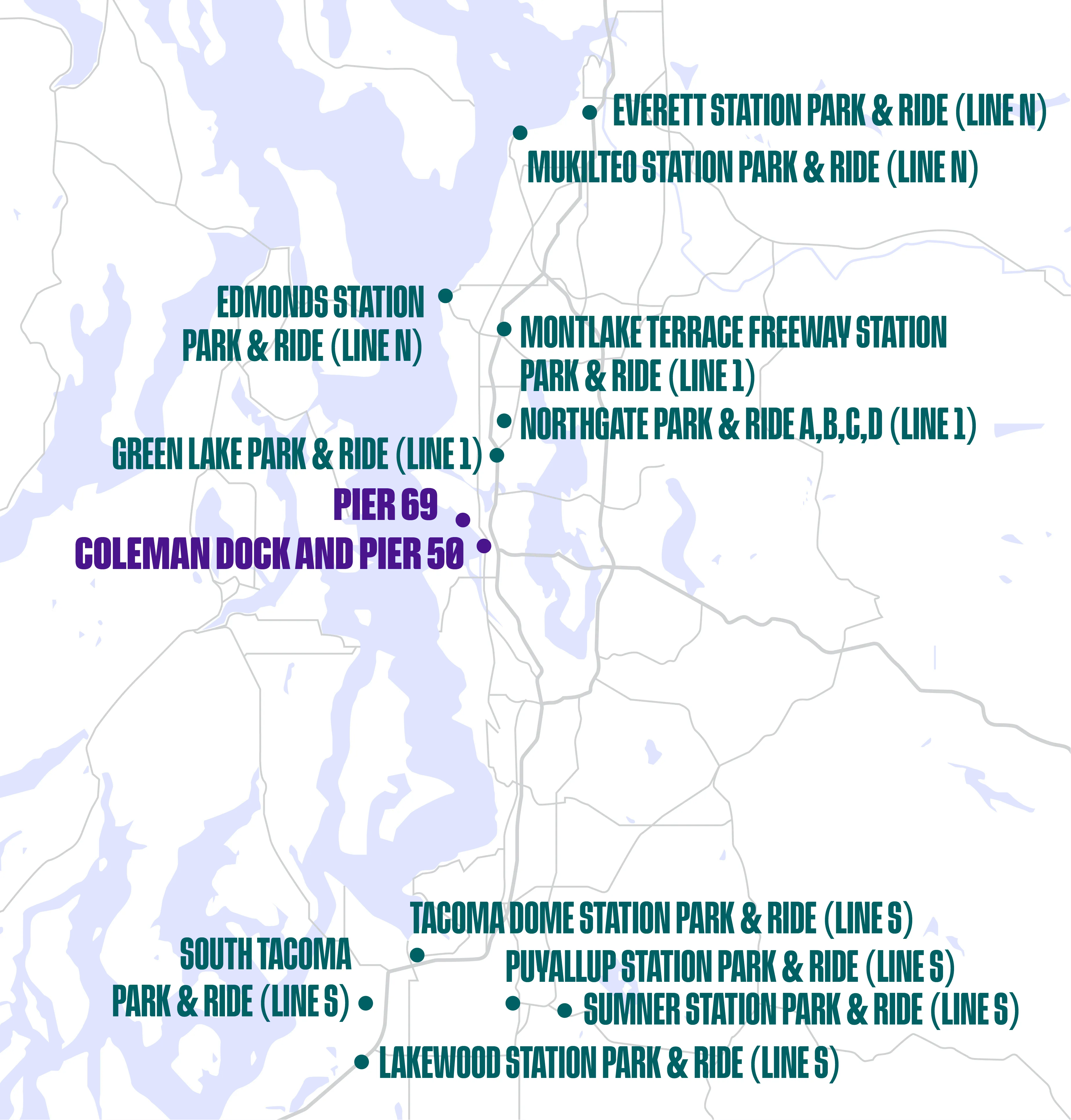 Map showing park and ride stations for Lines N, 1, and S around Seattle, including Everett Station, Mukilteo Station, Edmonds Station, Montlake Terrace Freeway, Northgate, Green Lake, Tacoma Dome, Puyallup, Sumner, South Tacoma, and Lakewood stations, and locations of Pier 69 and Coleman Dock Pier 50.