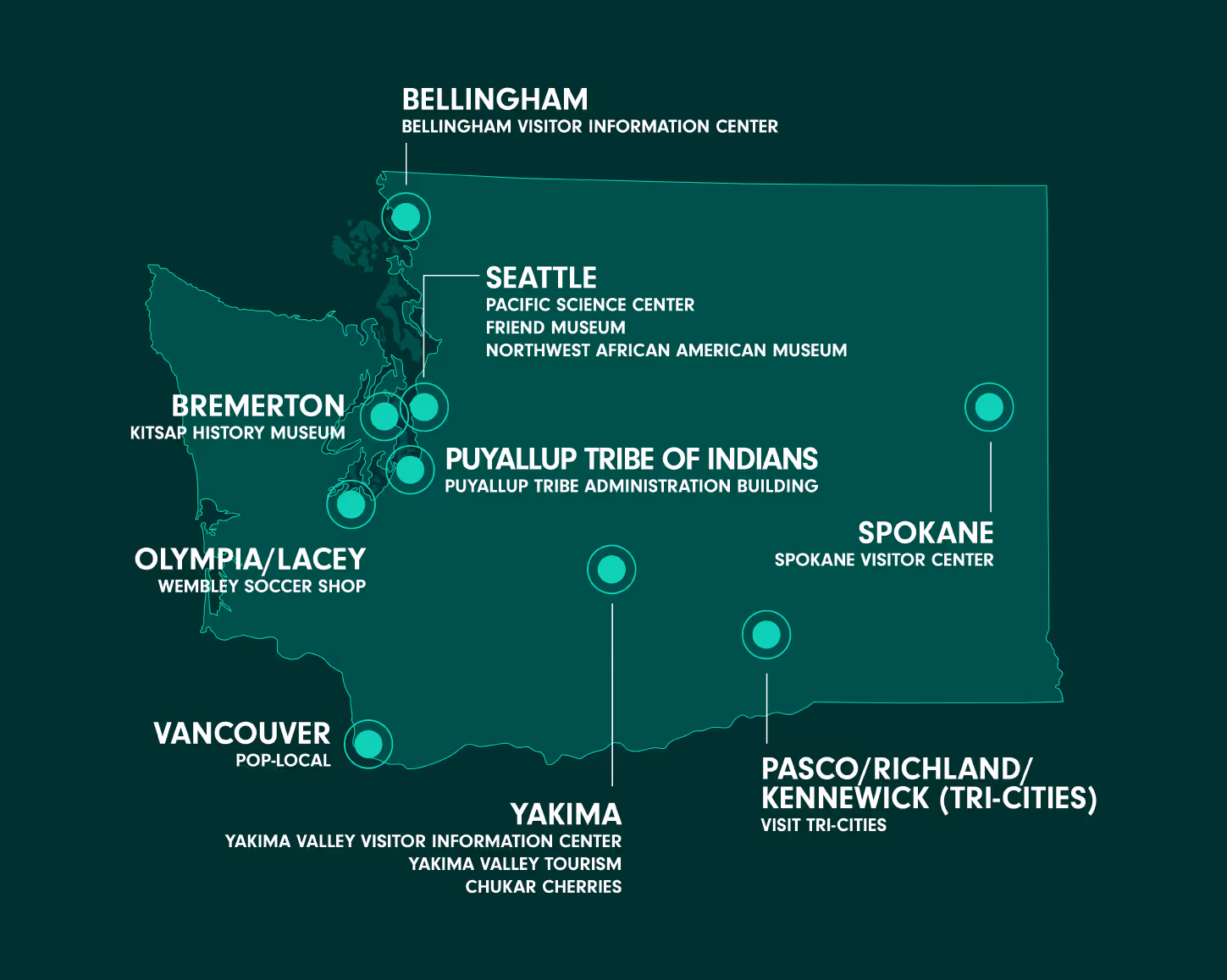 SEA & WIN Prize Site Locations