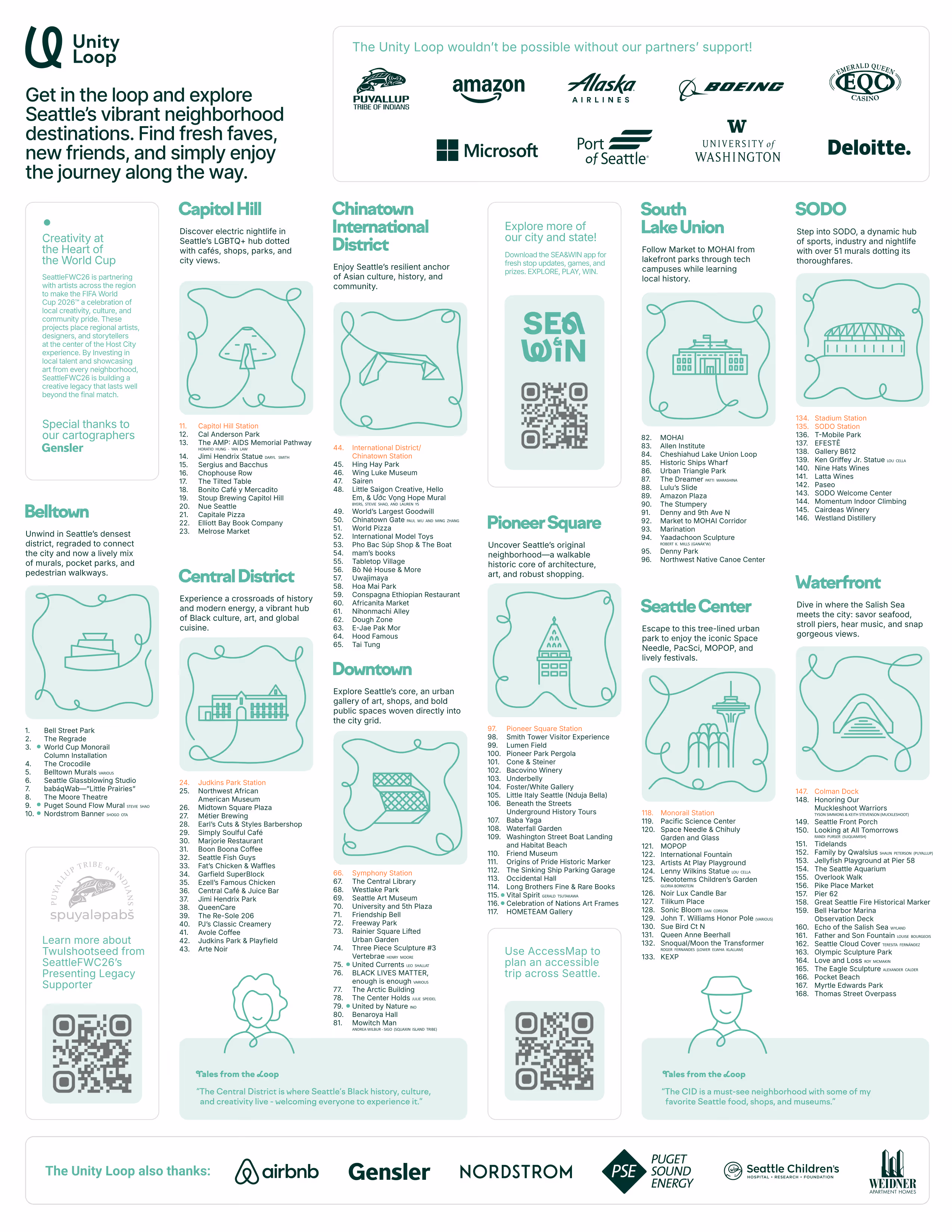 Map of Seattle's Unity Loop highlighting neighborhoods, parks, transit stations, and local attractions.