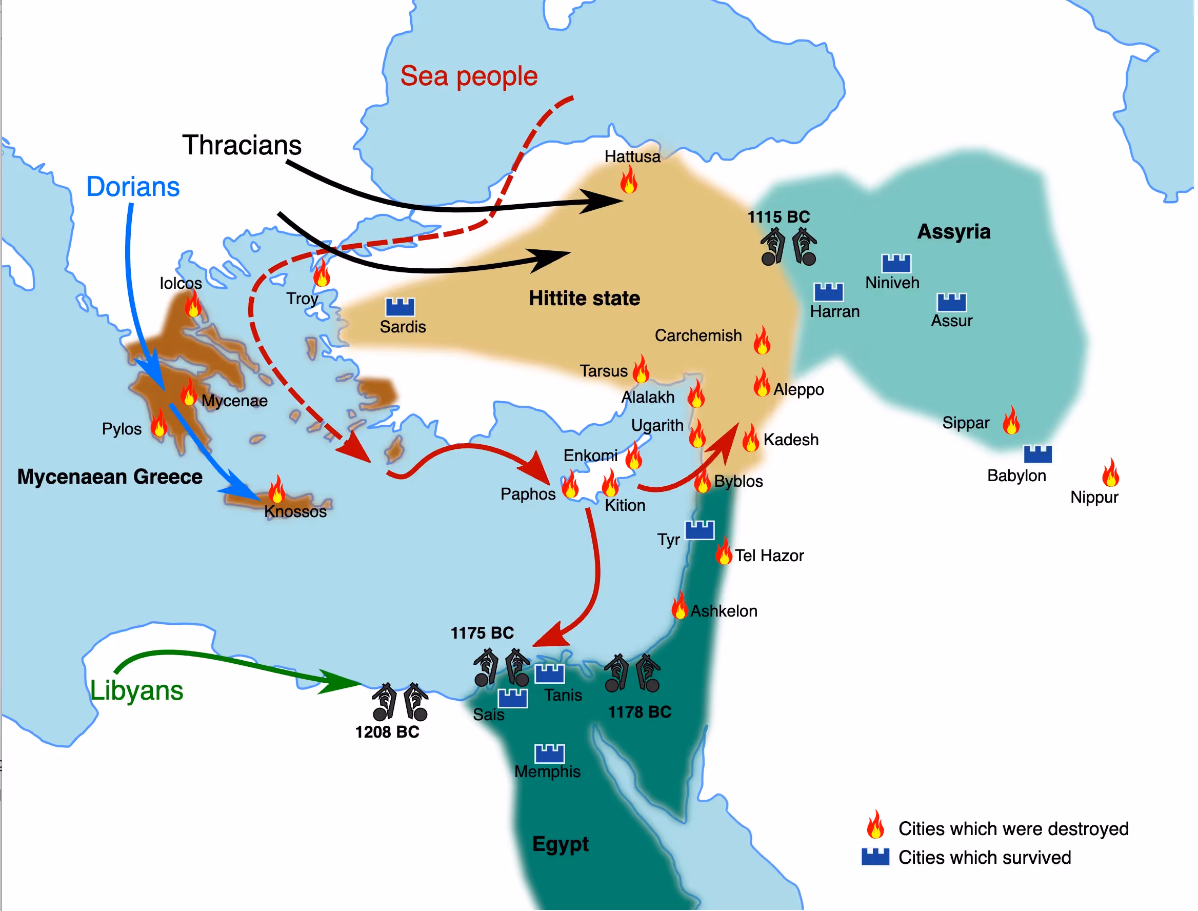 The Philistines and the Collapse of the Bronze Age