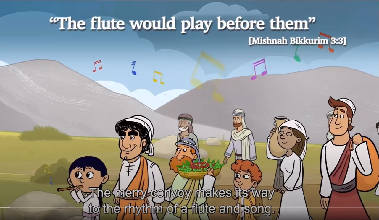  La peregrinación al templo en Pésaj, Shavuot y Sucot