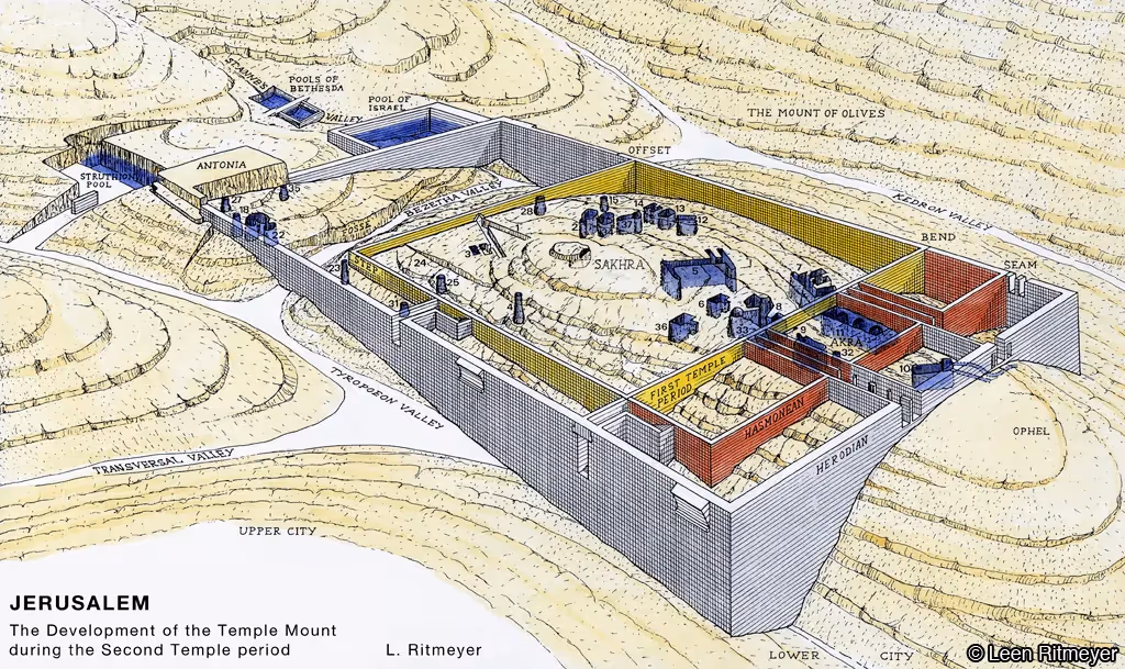 Herodes el Grande extiende la plataforma del Segundo Templo