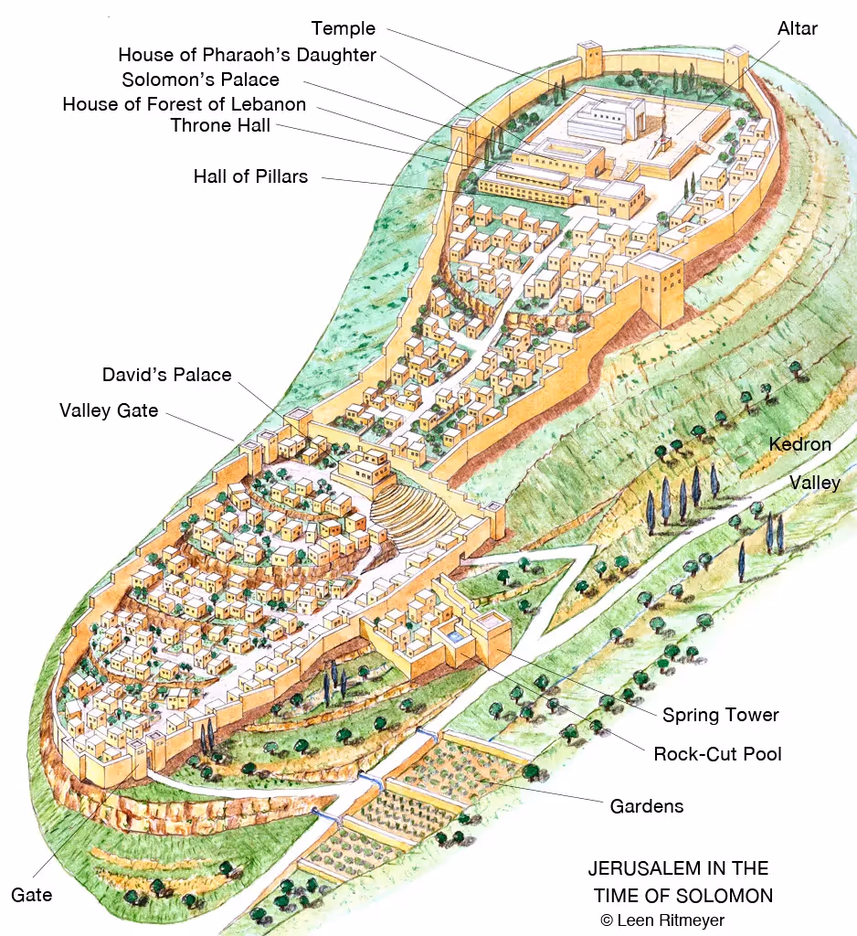 David Purchases the Top of Mount Moriah