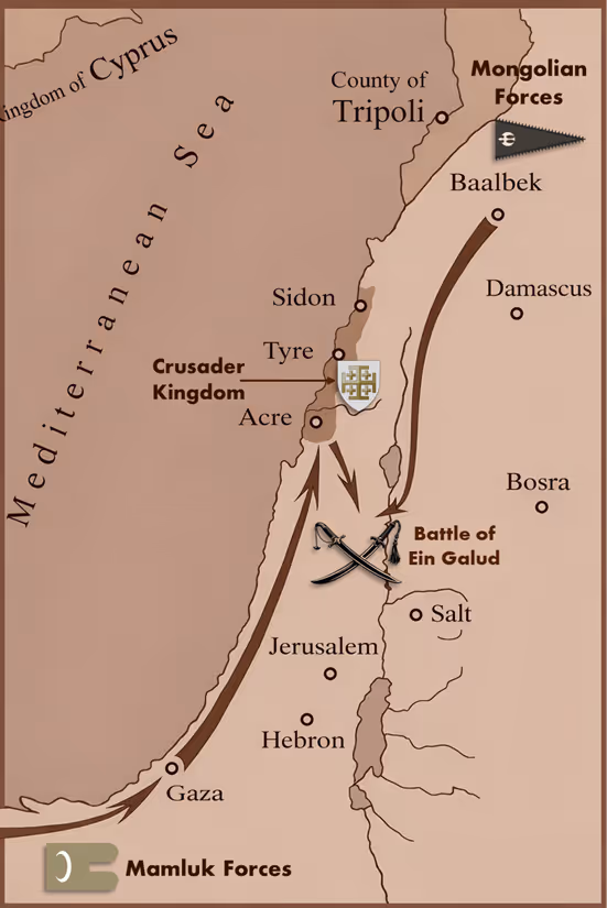 Los mamelucos contra los mongoles en Israel