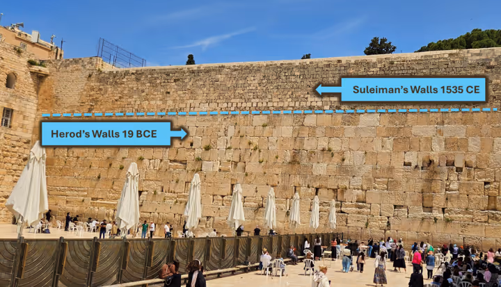 Suleiman the Magnificent Rebuilds the Temple Mount 
