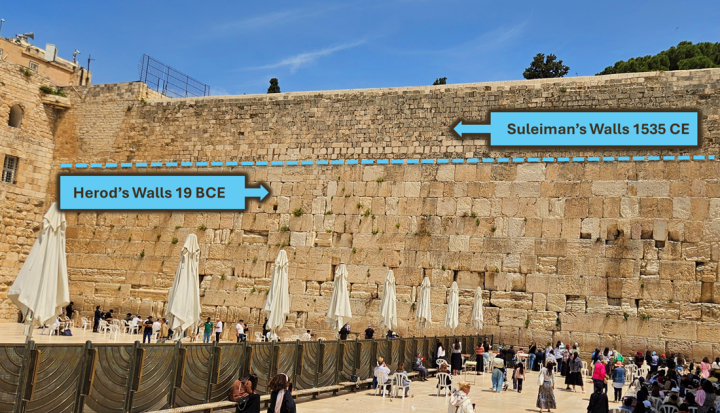 Suleiman the Magnificent Rebuilds the Temple Mount 