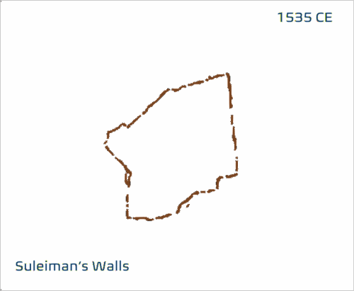 Suleiman the Magnificent Rebuilds the Walls of the Old City
