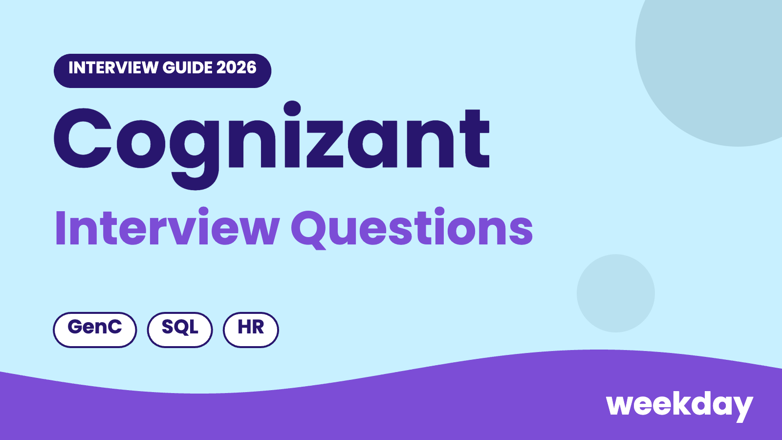 Cognizant Interview Questions 2026