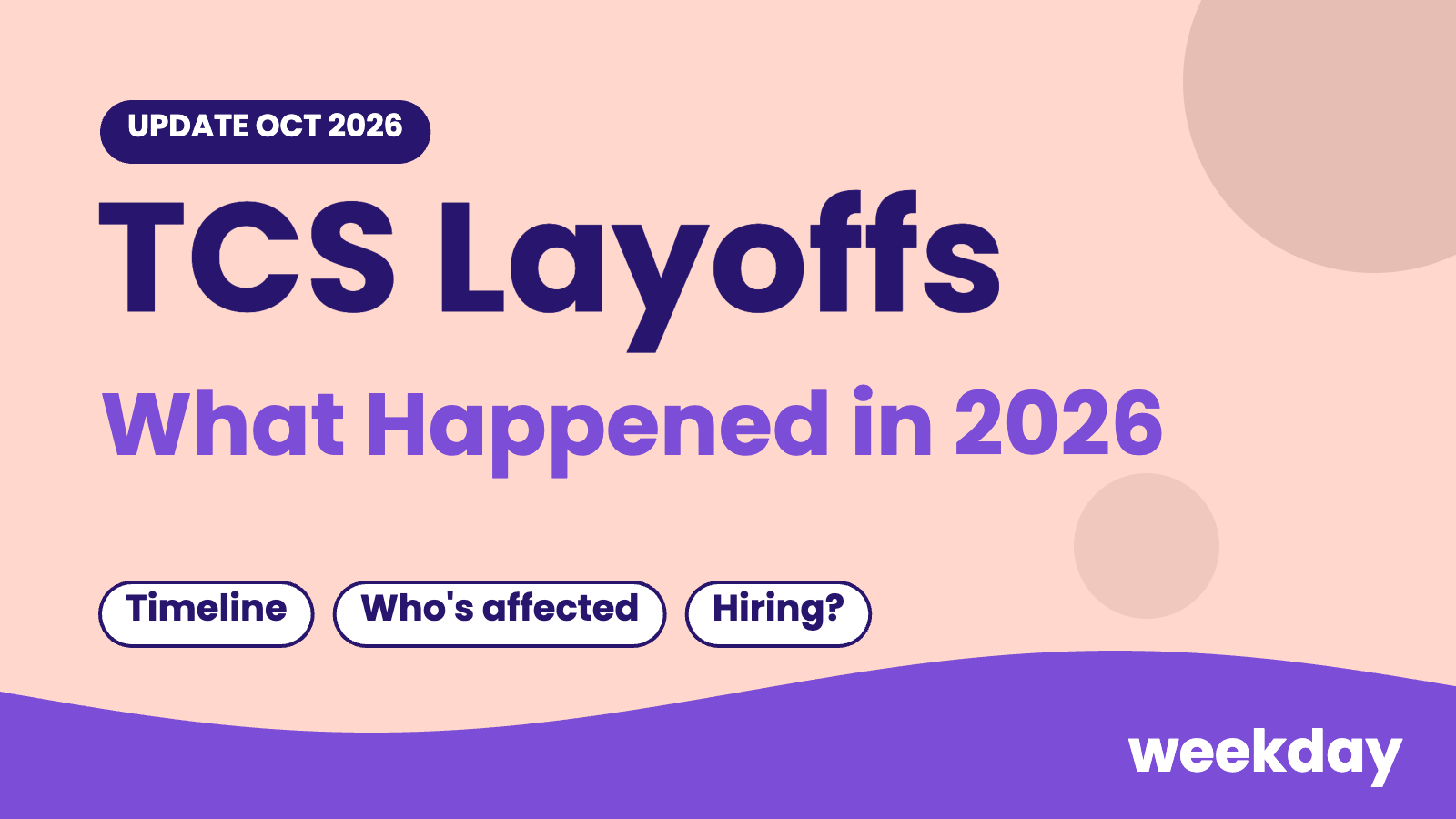 TCS layoffs 2026