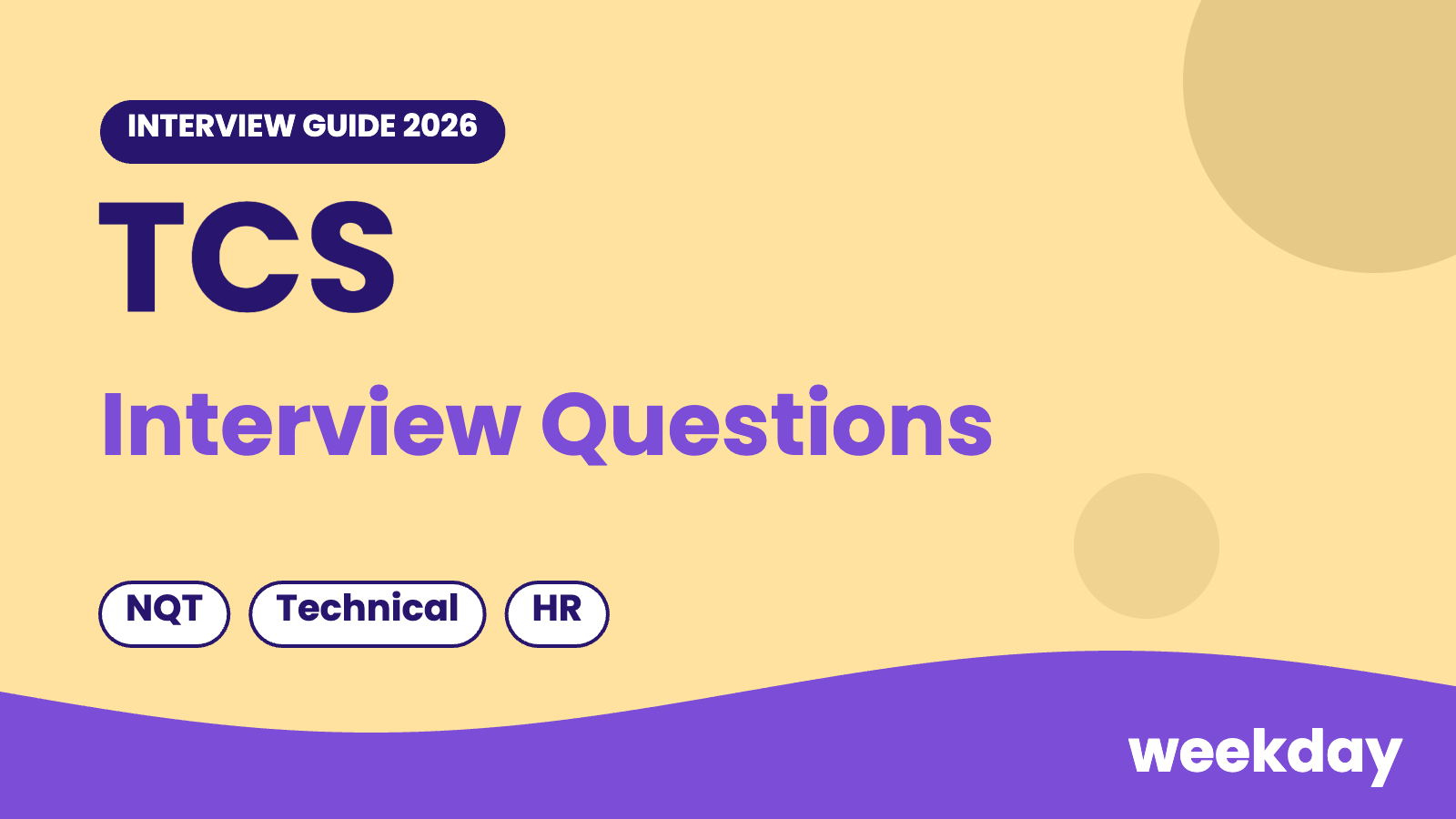 TCS Interview Questions 2026