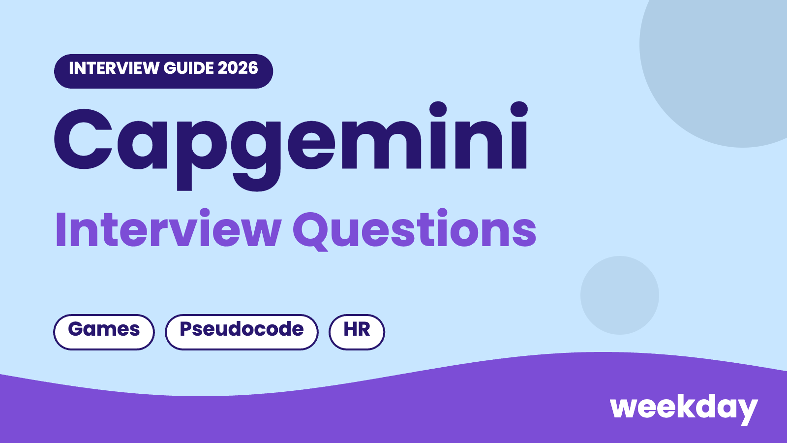 Capgemini Interview Questions 2026
