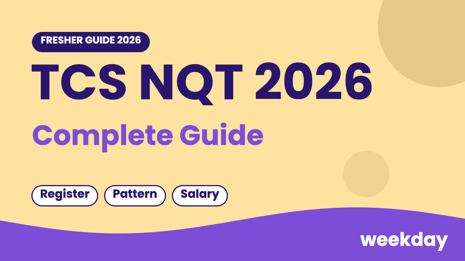 TCS NQT 2026 guide