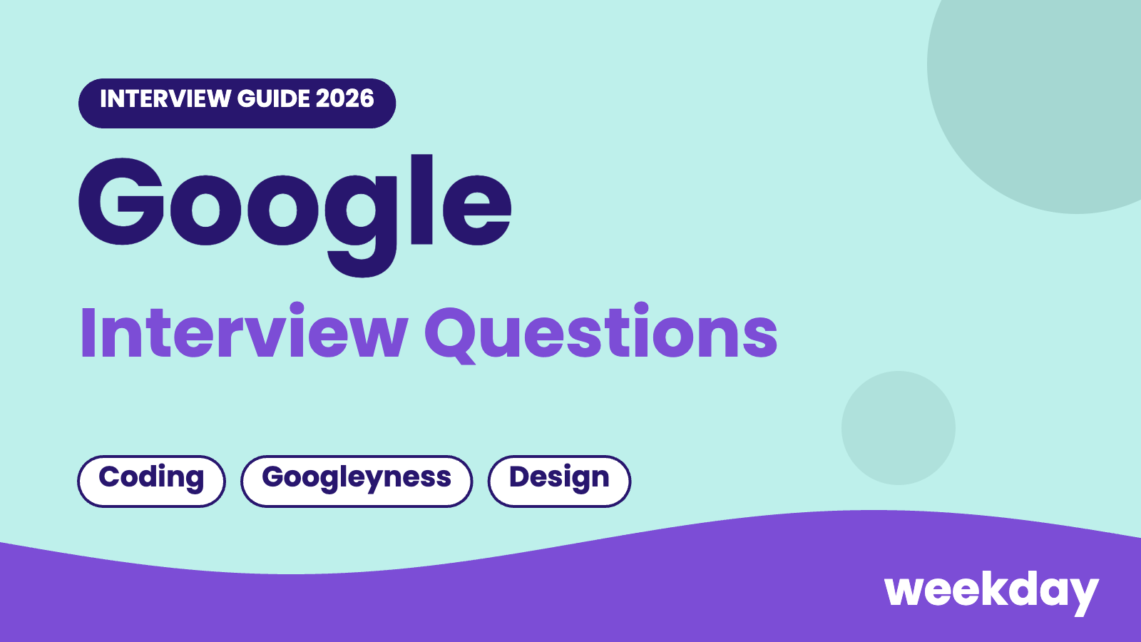 Google Interview Questions 2026