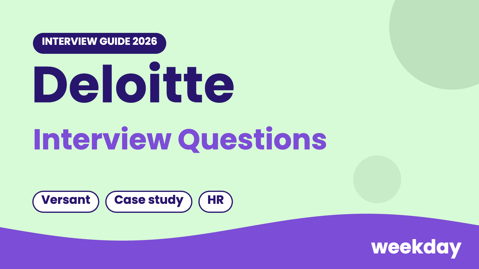 Deloitte Interview Questions 2026