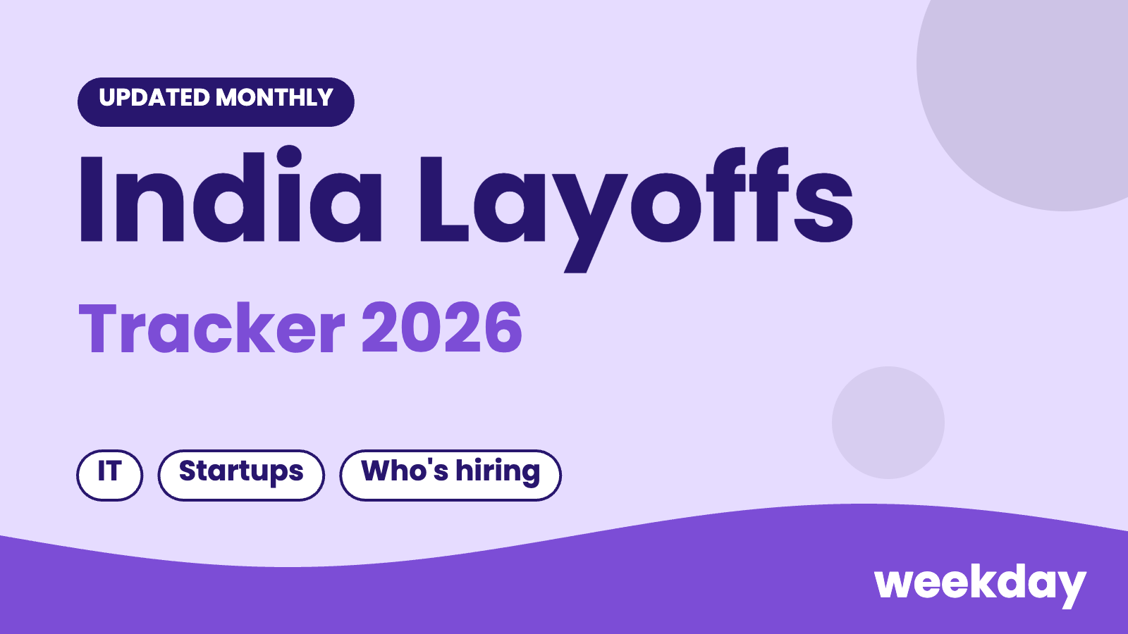 India layoffs tracker 2026