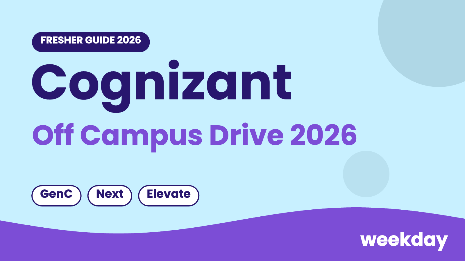 Cognizant off campus drive 2026