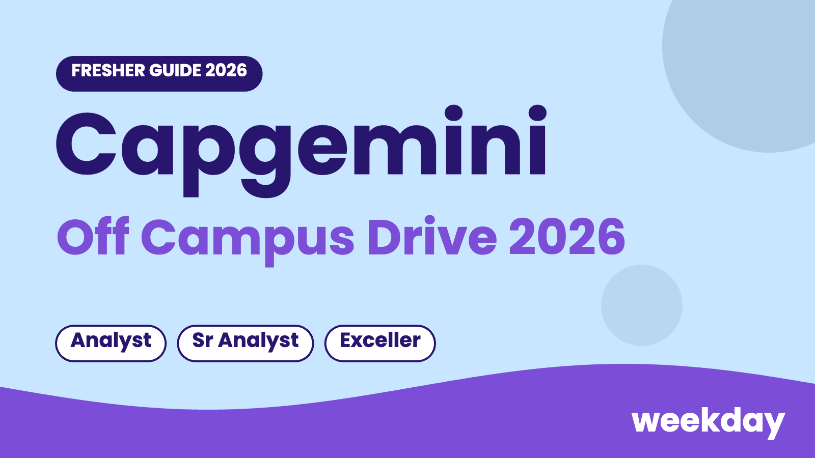 Capgemini off campus drive 2026