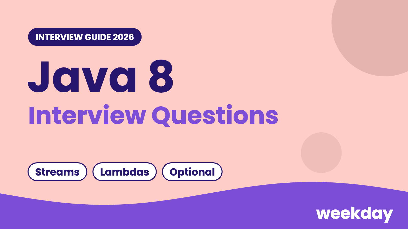Java 8 interview questions 2026: streams, lambdas and Optional