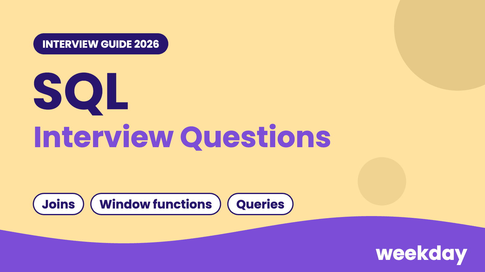SQL interview questions 2026: joins, window functions and queries