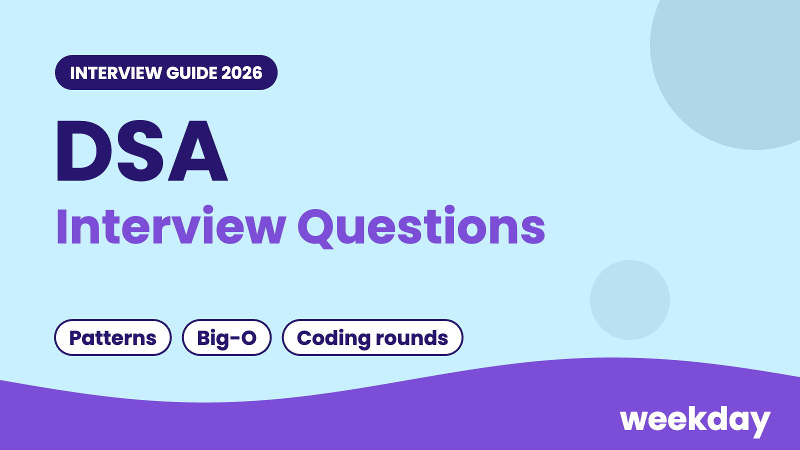DSA interview questions 2026: patterns, Big-O and coding rounds