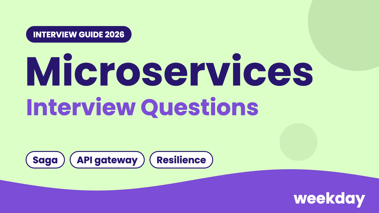 Microservices interview questions 2026: Saga, API gateway and resilience
