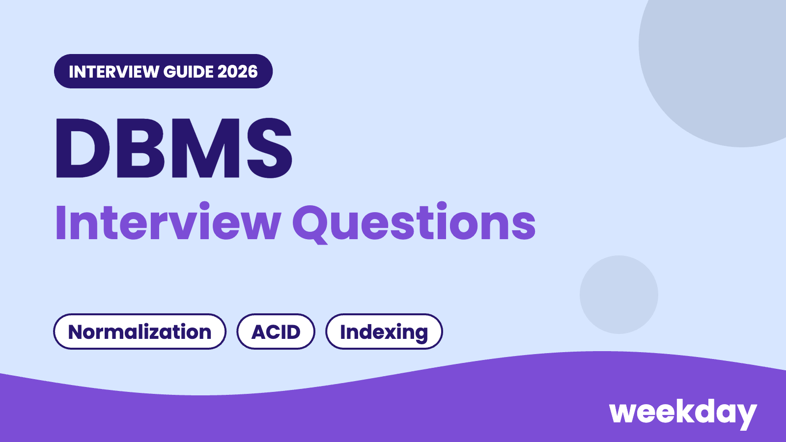 DBMS interview questions 2026: normalization, ACID and indexing