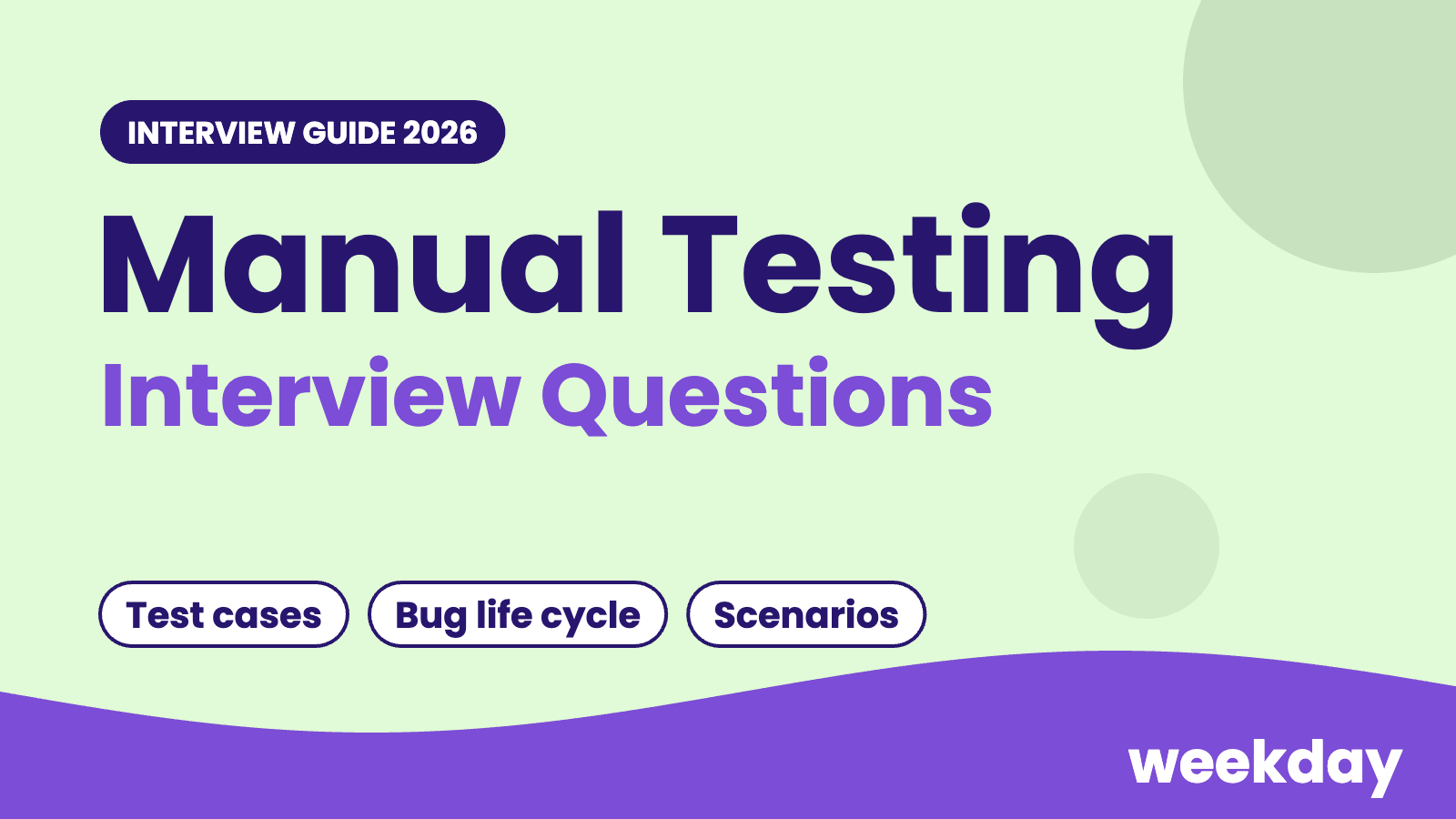 Manual testing interview questions 2026