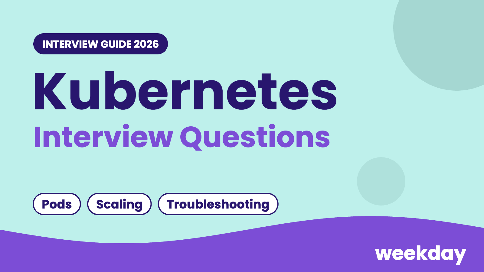 Kubernetes interview questions 2026