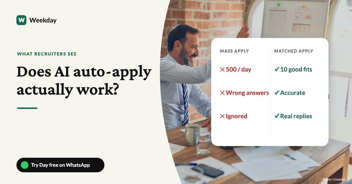 Does AI auto-apply work: mass apply vs matched apply