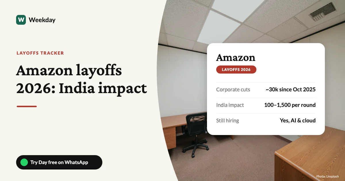 Amazon Layoffs 2026