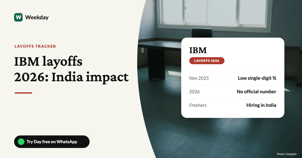 IBM Layoffs 2026